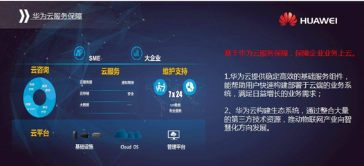 華美認(rèn)證攜手華為云，共筑數(shù)字化服務(wù)新生態(tài)——華為云服務(wù)專項(xiàng)資金補(bǔ)貼政策解讀