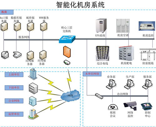 安徽振維 守護宣城安全的安防系統(tǒng)工程專家